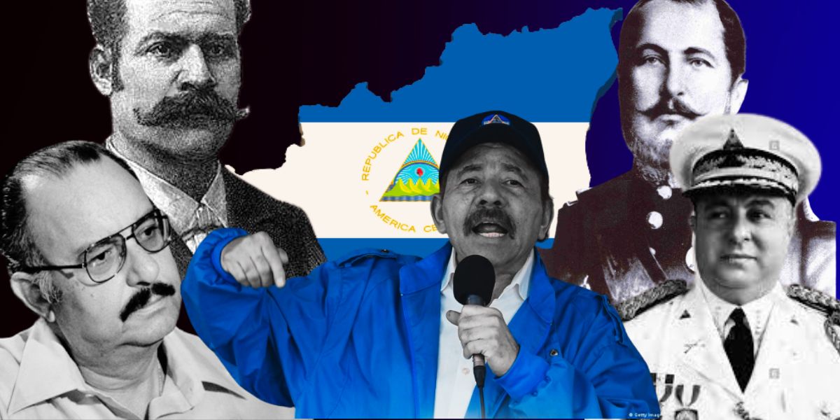 Dictadores de Nicaragua. Imagen: Nicaragua Investiga.