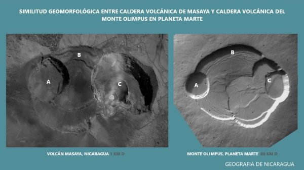 Volcán Masaya tiene similitudes con el cráter del volcán más grande del Sistema Solar ubicado en Marte