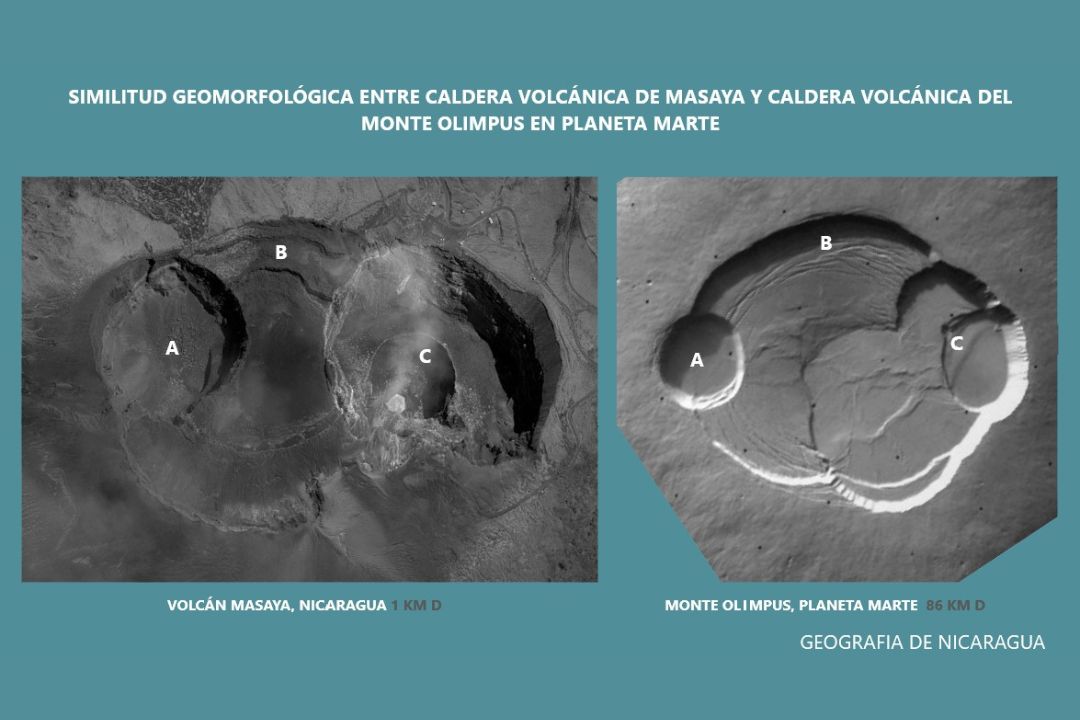 Volcán Masaya tiene similitudes con el cráter del volcán más grande del Sistema Solar ubicado en Marte