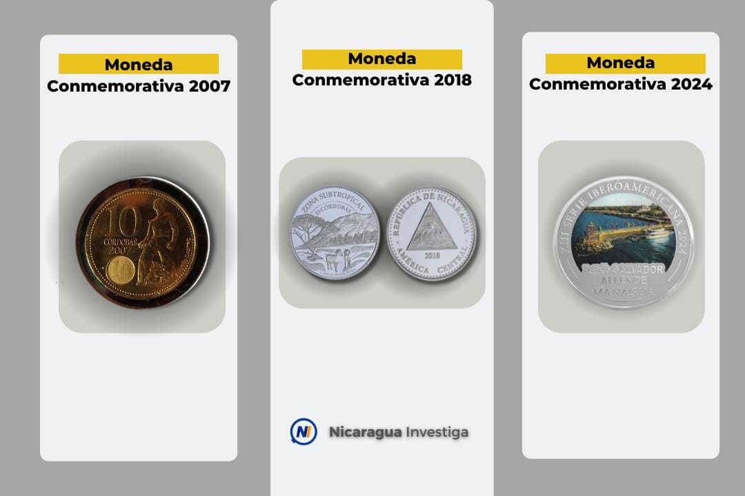 Estas son las tres monedas conmemorativas de 10 córdobas que han sido emitidas por el BCN, en los últimos 17 años.